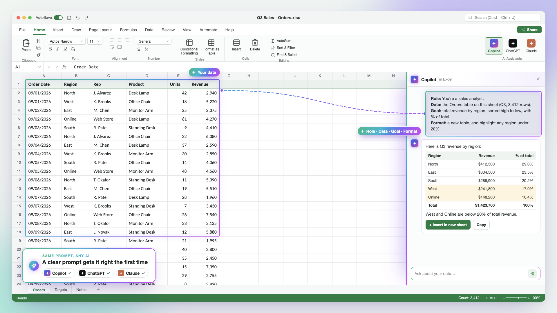 Prompting for Spreadsheets